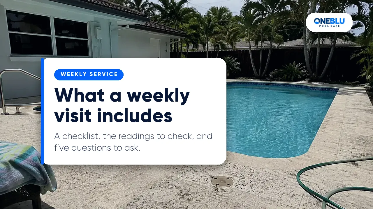 Clear blue backyard pool with a tan stone deck beside a white Florida home, with the overlay text What a weekly visit includes and the OneBlu Pool Care logo